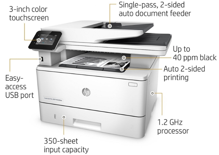 HP Laserjet Pro MFP M426fdn Specs